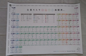 元素周期表